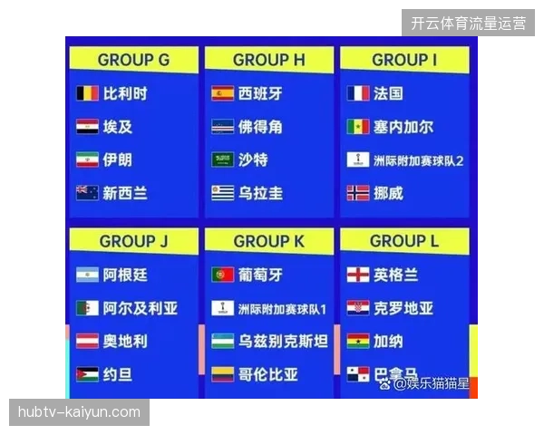 2026年世界杯前夕赛事运营方必将把数据安全合规作为核心壁垒