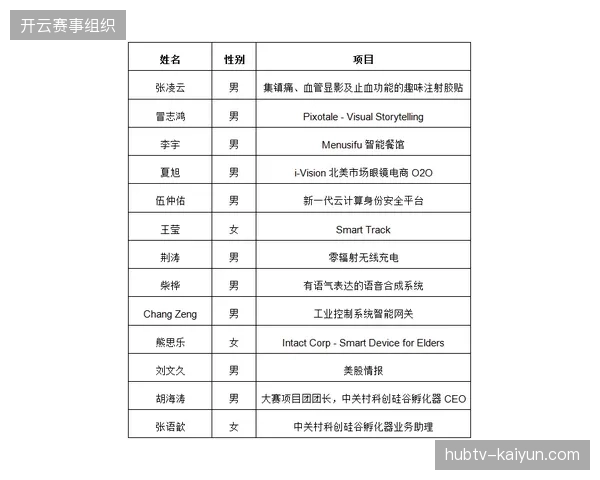 北美区域赛事内容渗透率达82%,多层次分销协议消解了单一转播权的采购压力 北美区域赛事内容渗透率达82%,多层次分销协议消解了单一转播权的采购压力